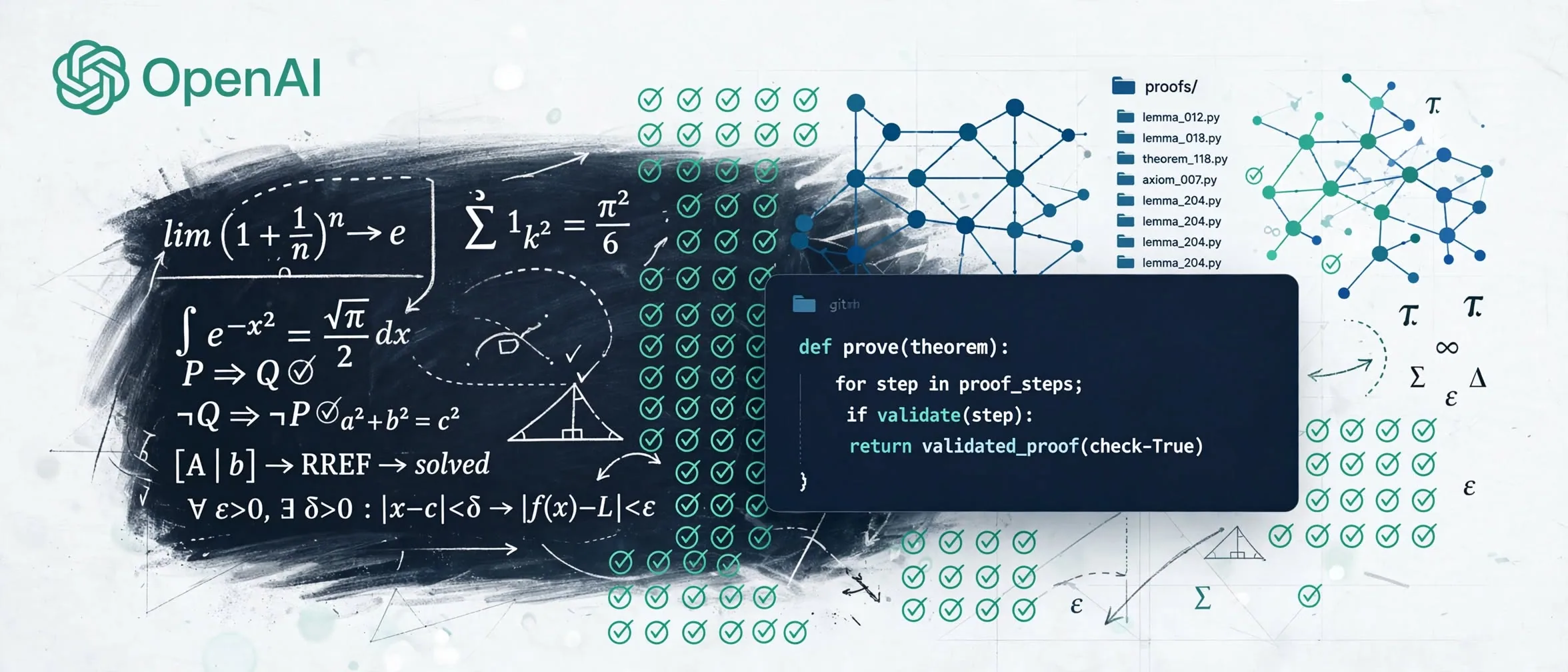 openai-publica-372-provas-matematicas-de-ia-no-github